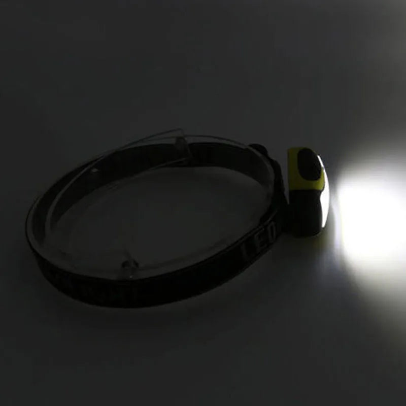 Yellow plastic COB LED headlamp with headband, shown with three lighting mode indicators.