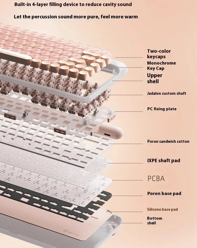 Wireless mechanical keyboard bundle with mouse, calculator and pickup light showing 84-key layout
