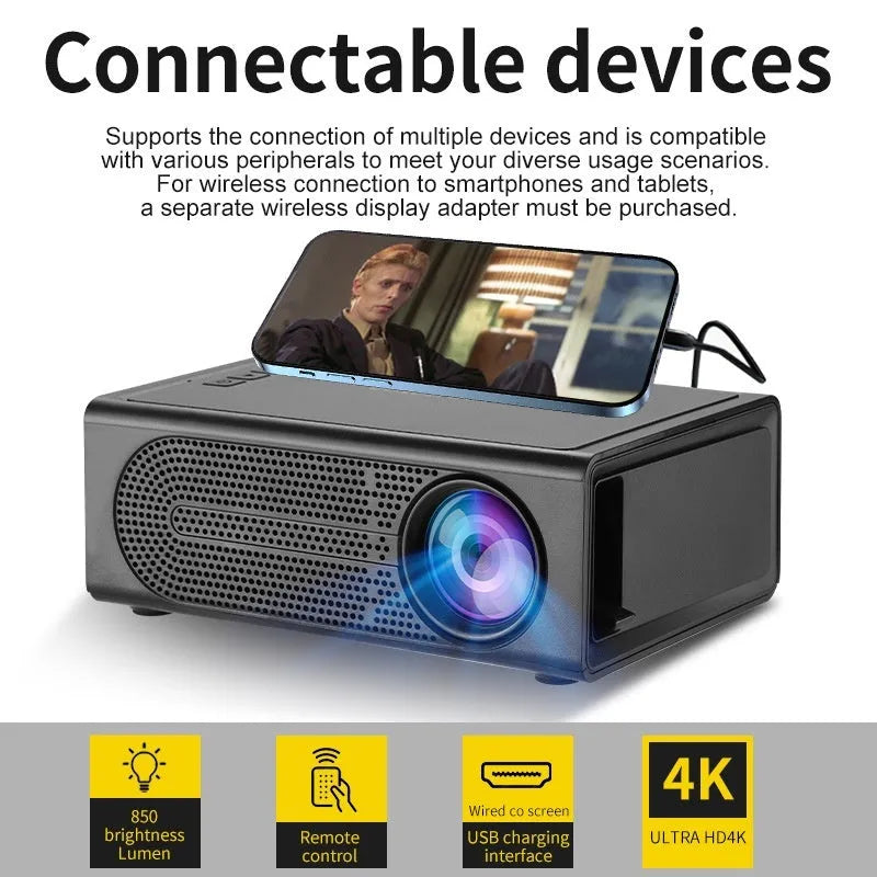 Portable mini projector in black colour showing compact design with connection ports