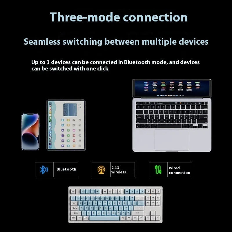 Wireless mechanical keyboard with three connection modes showing blue-white colour option and 108-key layout