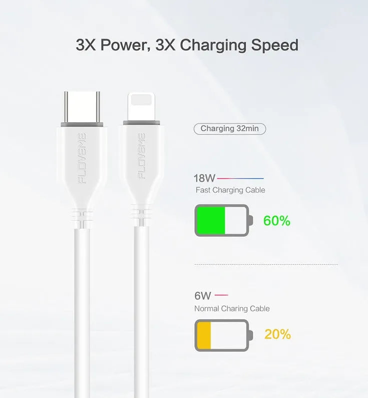 White USB-C to Lightning charging cable for iPhone on a plain background