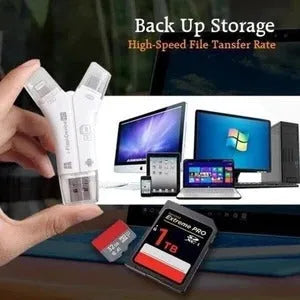 White 4-in-1 mobile phone card reader with USB, Lightning, Type-C, and MicroUSB ports