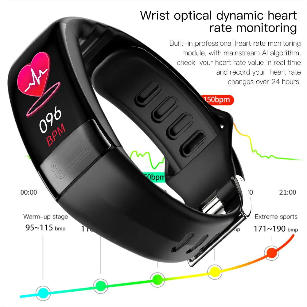 Smart bracelet with touch screen displaying heart rate and ECG graph on a black TPU strap.