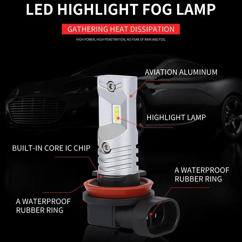 H11 H8 CSP 80W car LED front fog lamp with aviation aluminium housing and white light output