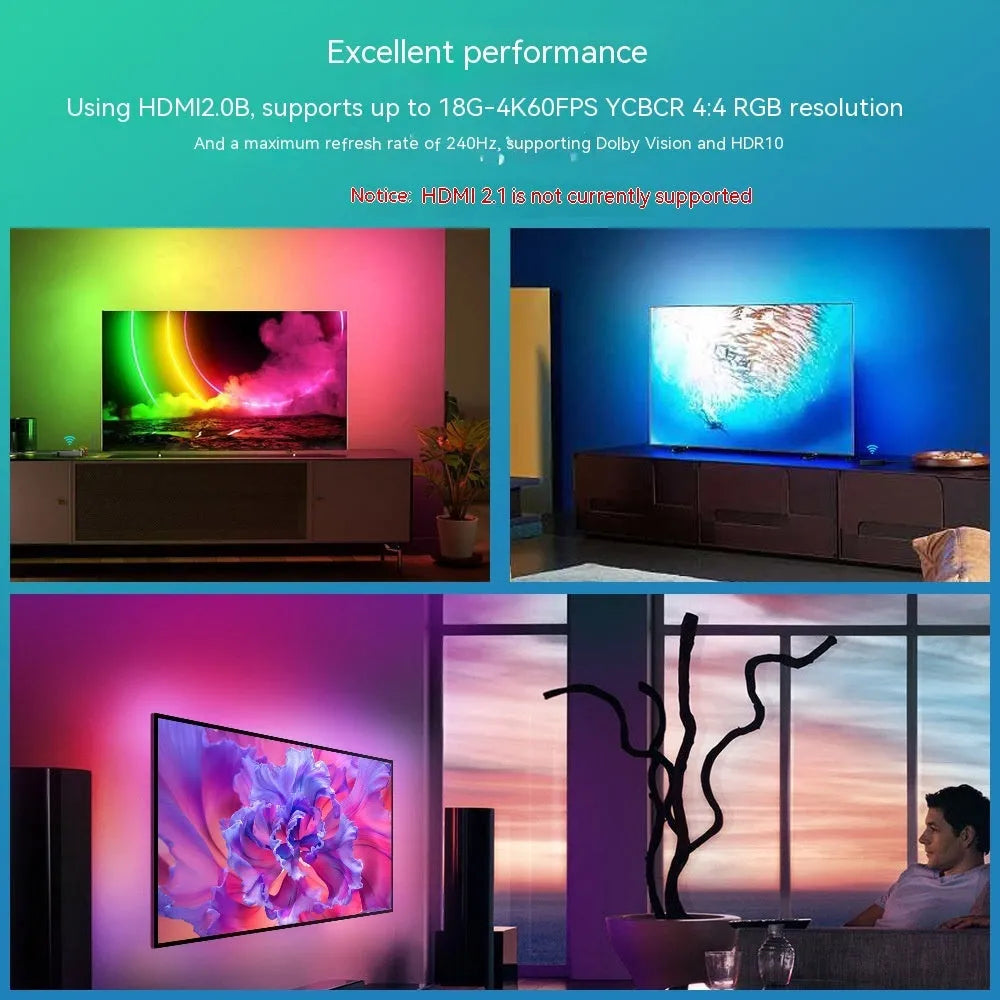 Smart LED TV backlight strip in plastic waterproof housing for 40-80 inch televisions