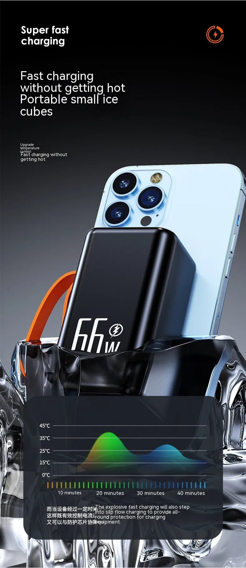PD66W fast charge 20000 MA power bank in black or white with creative design