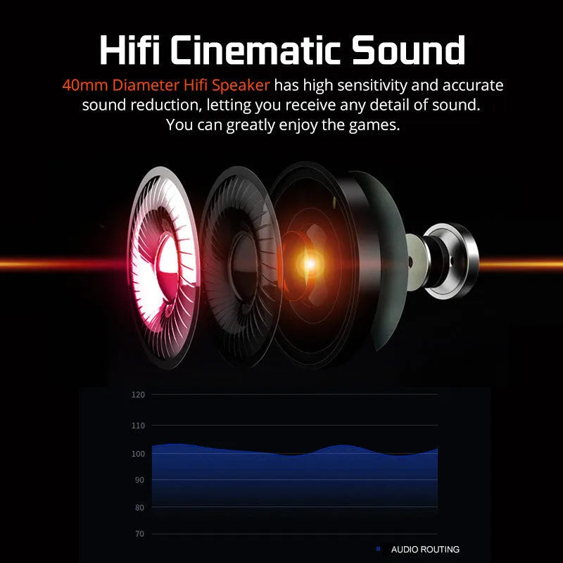 Black and white USB gaming headset with LED lights on ear cups, showing padded headband and ear cushions.