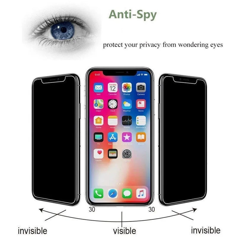 Black anti-peeping tempered glass screen protector for iPhone with privacy protection feature