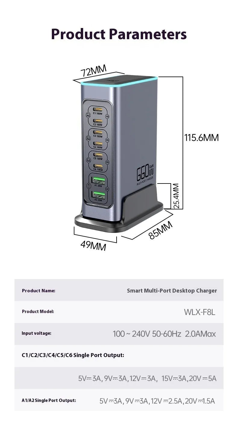 660W Gallium Nitride desktop fast charger with Type-C port on a desk