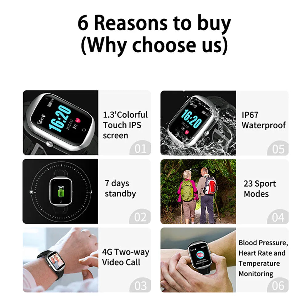 Square silver elderly smartwatch with silicone strap on a wrist, showing a 1.3-inch display