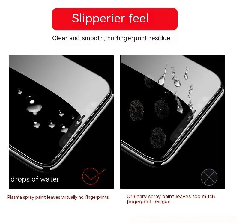 HD tempered glass screen protector for Samsung mobile phones with full screen coverage
