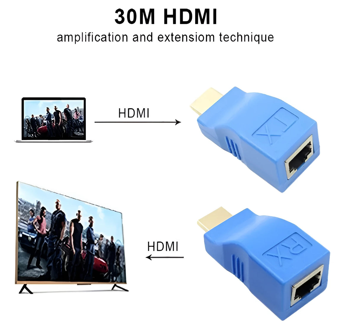 HDMI extender transmitter and receiver pair for long distance 1080p signal transmission over Cat-6 cable.