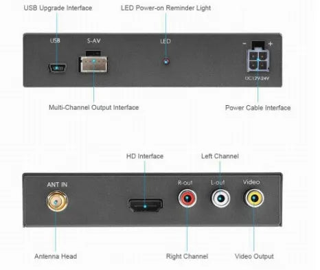 Black car mirror link box Wi-Fi converter with power cable, AV cable, and antenna for smartphone screen mirroring.