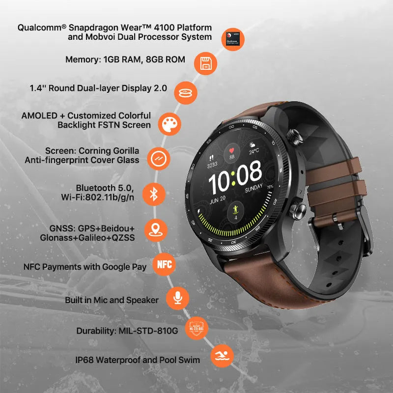 Ticwatch Pro X black smartwatch with stainless steel case and dual-layer display on a wrist