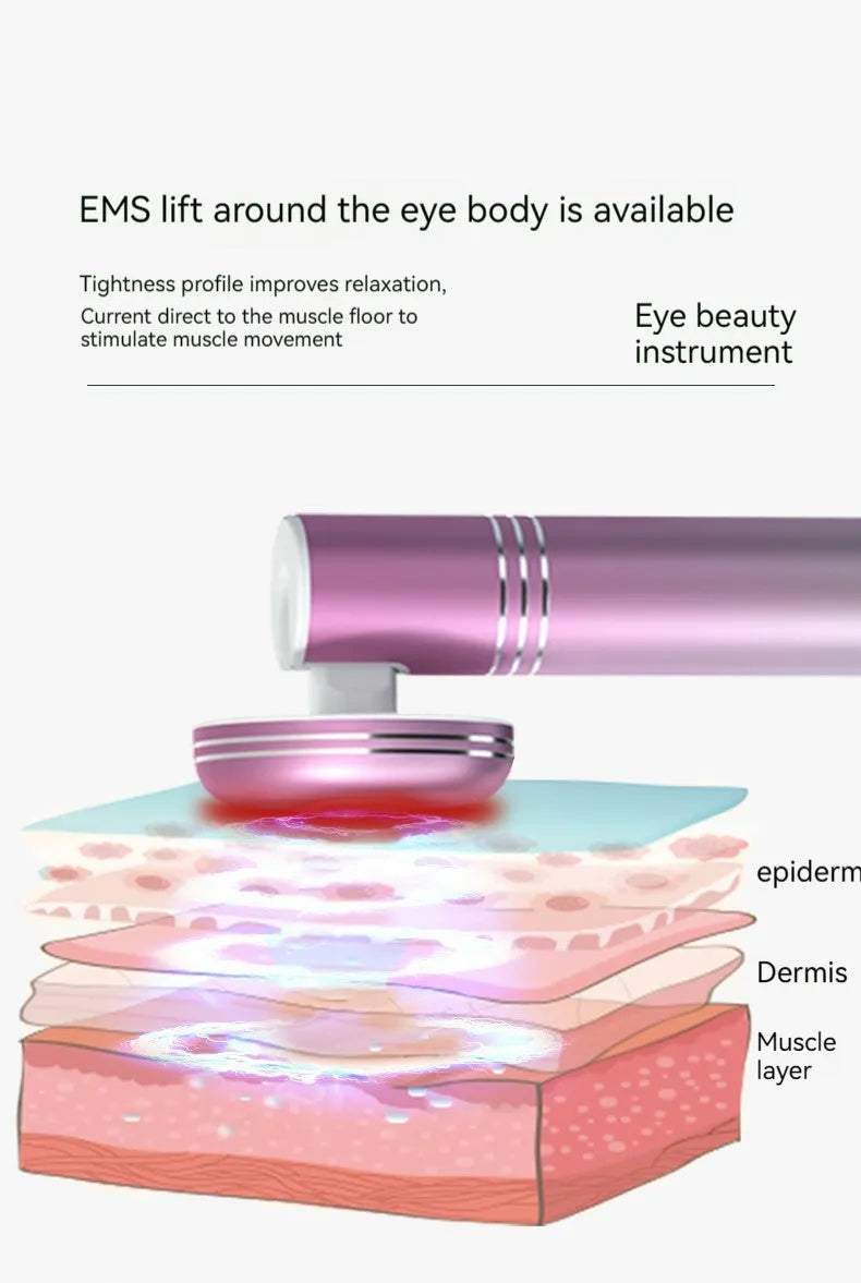 Facial lifting and tightening eye beauty instrument wand in pink, purple, silver, and gradually varied pink, 143.5mm, Type-C rechargeable