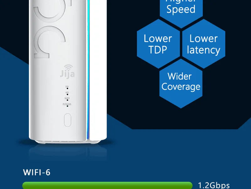 Compact 4G CPE wireless router with data cable and manual for wired to wireless network conversion