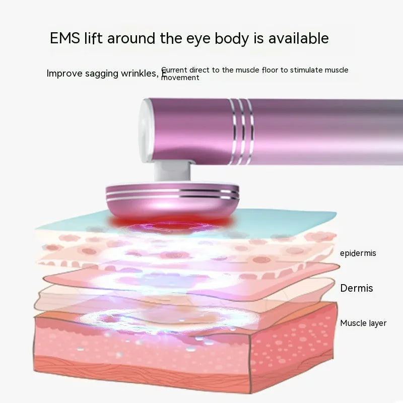 Facial lifting and tightening eye beauty instrument wand in pink, purple, silver, and gradually varied pink, 143.5mm, Type-C rechargeable