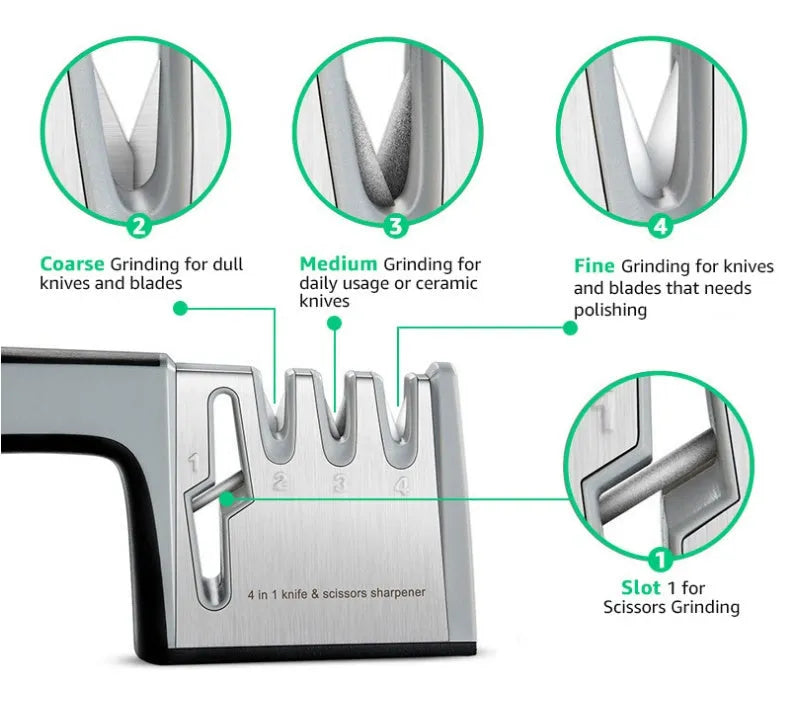 4-in-1 kitchen knife sharpener with TPR and ABS handle, 238 x 50 x 67mm, black or cyan colour options