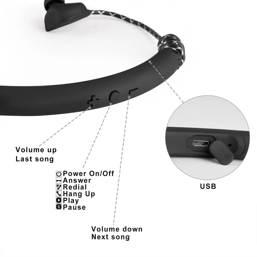 Wireless sports in-ear telescopic earphone, Bluetooth 5.0, black or white, 10m transmission range