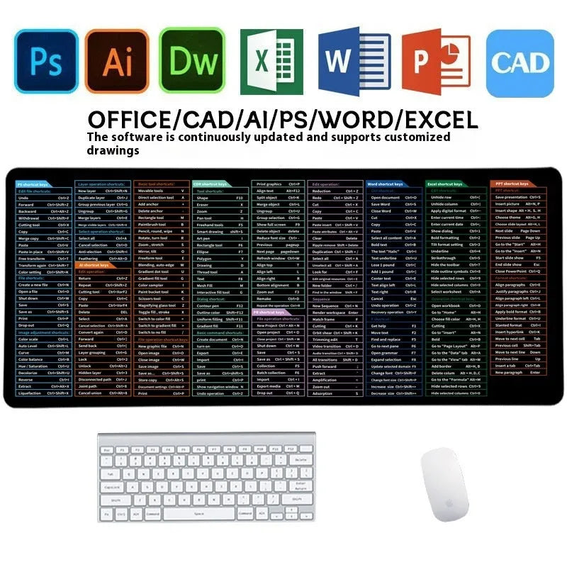 Super large black office mouse mat with white printed English keyboard shortcuts, shown on a desk.