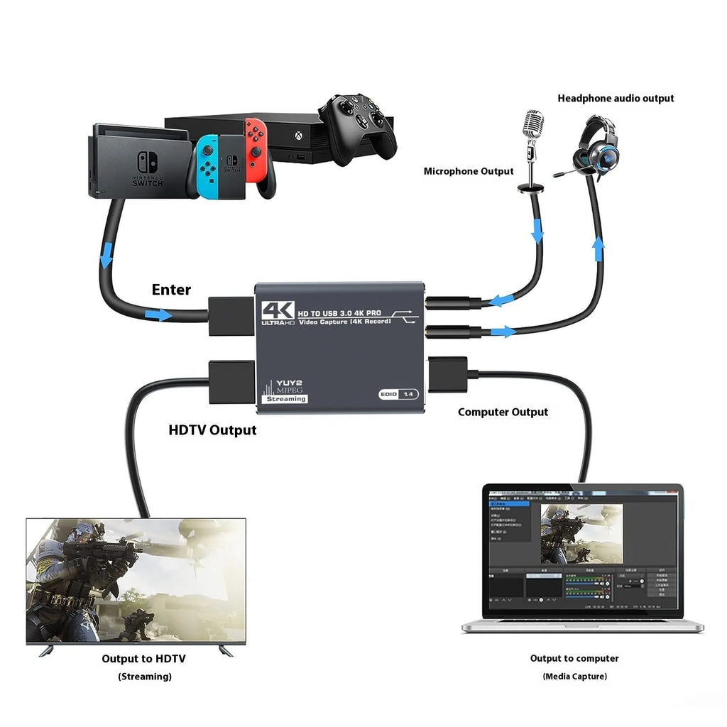 Black 4K set-top box audio recording device with USB data collector for 1080p capture