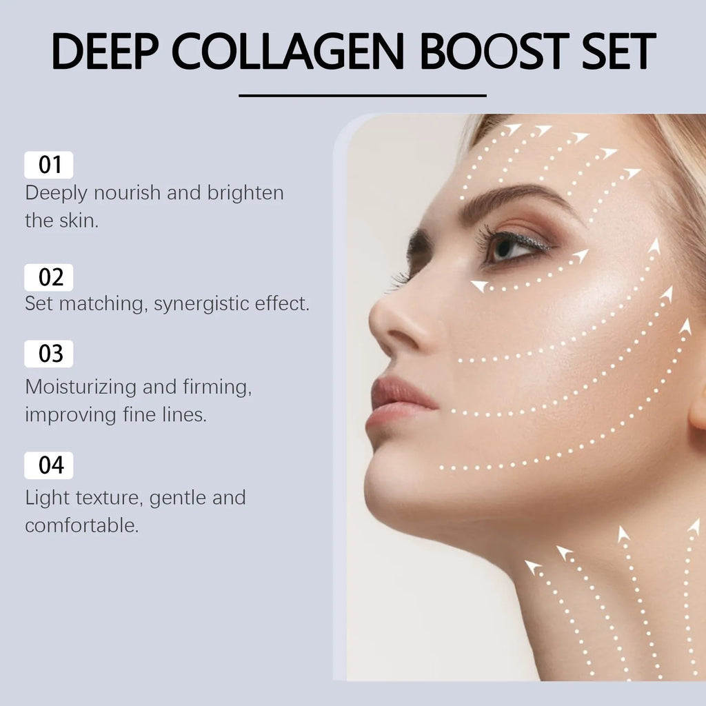 Collagen facial mask set showing silicone mask and 30ml essence serum bottle