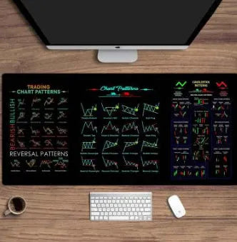 Black rubber desk mat with non-slip base for use as a mouse pad and calculator pad on a wooden desk.