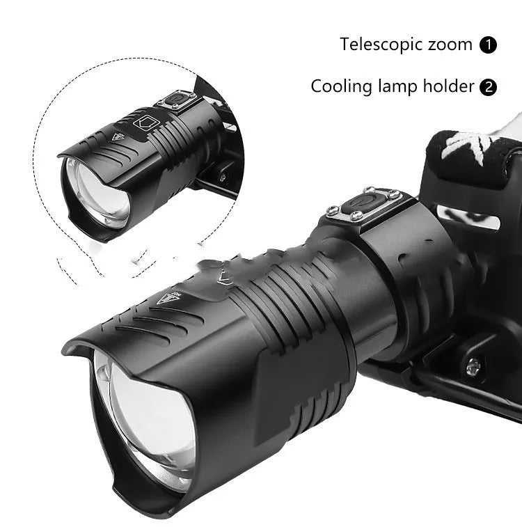 Black aluminium alloy USB rechargeable head torch with telescopic zoom lens.