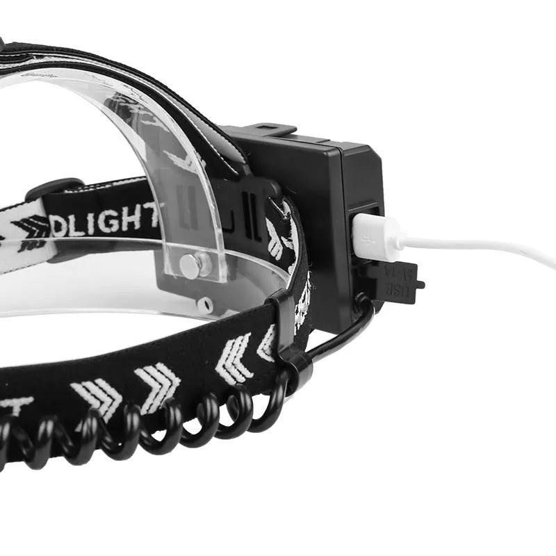 Black aluminium alloy USB rechargeable head torch with telescopic zoom lens.