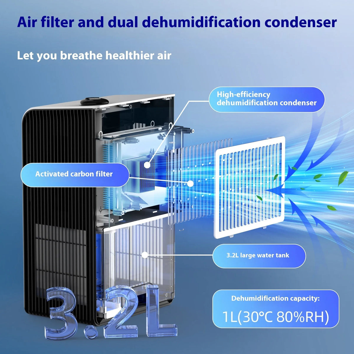 Milky white compact household dehumidifier for bedroom use with silent operation