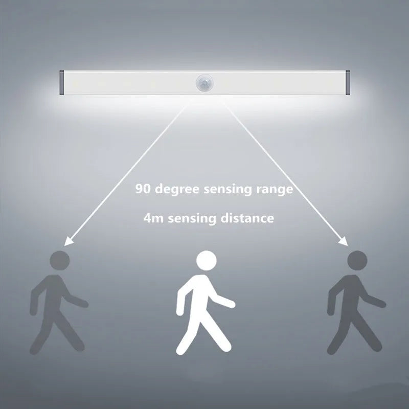 Aluminium magnetic LED closet light with motion sensor in white or warm white, shown mounted inside a wardrobe.