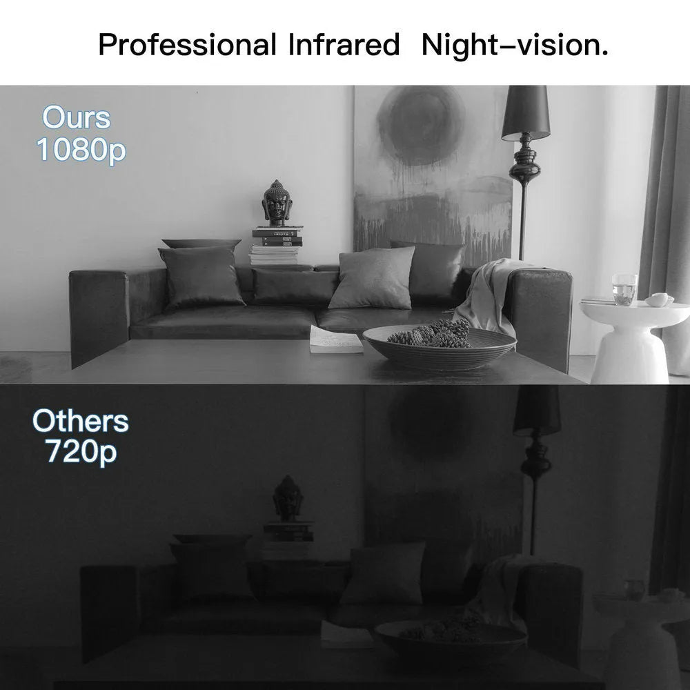Black 1080p HD DV home camera with night vision on a flat surface.