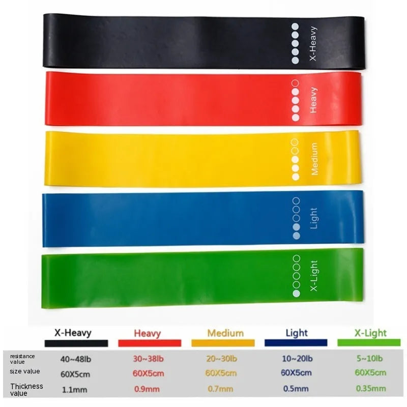 Five yoga tension straps in different colours with force markings for progressive resistance training
