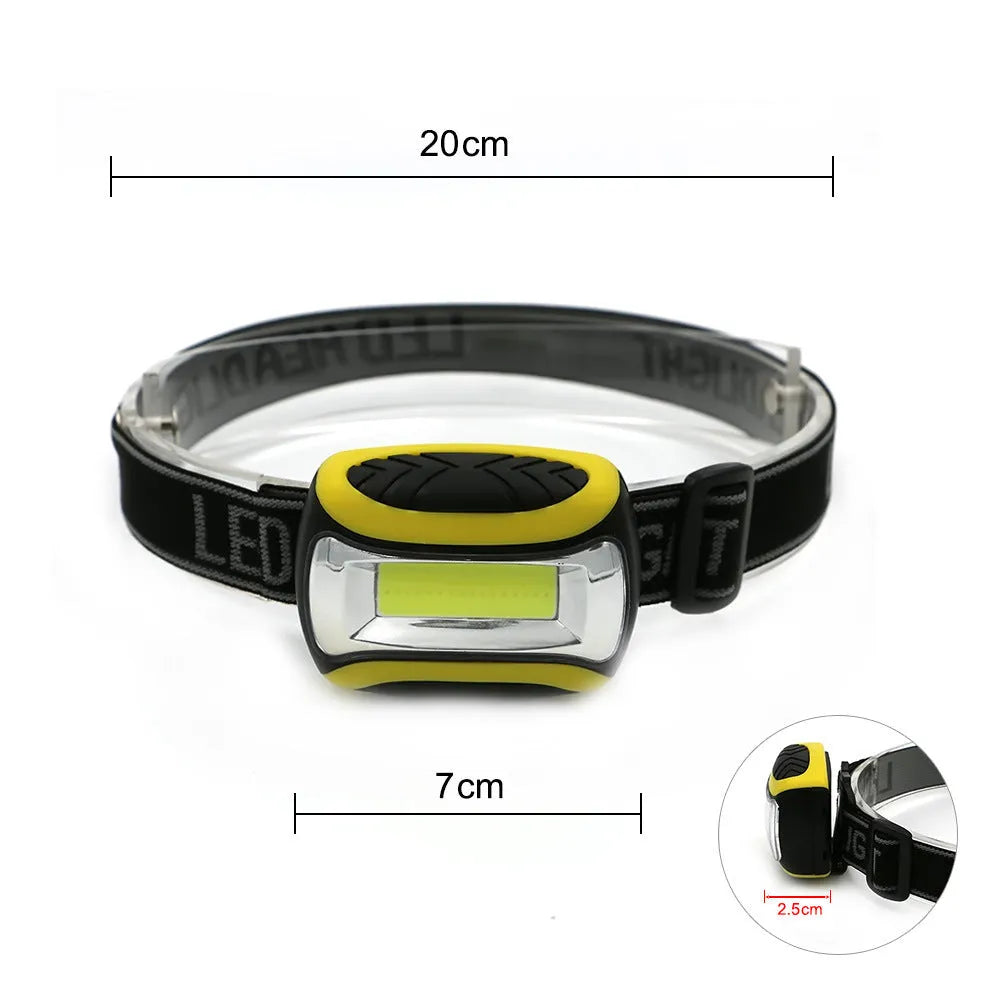 Yellow plastic COB LED headlamp with headband, shown with three lighting mode indicators.
