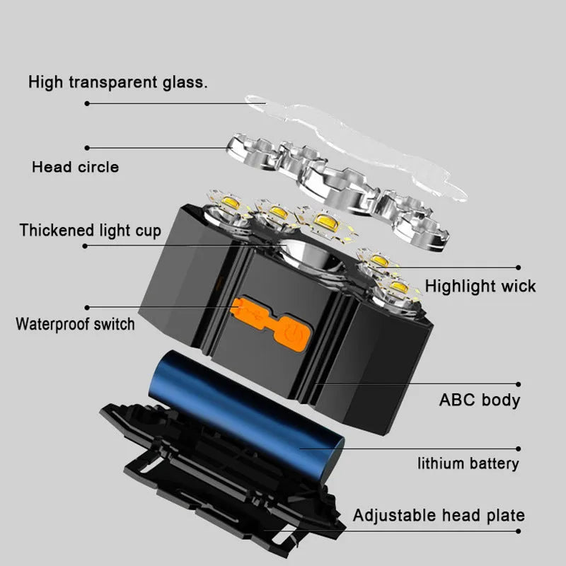 PVC construction head-mounted LED miner's lamp with 10W power and 2400 battery capacity