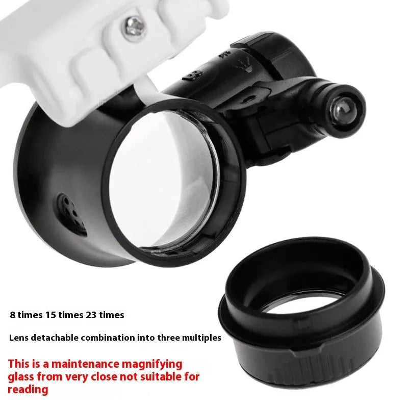 White head-mounted magnifying glass with 30mm lenses, shown both unfolded for use and folded for storage