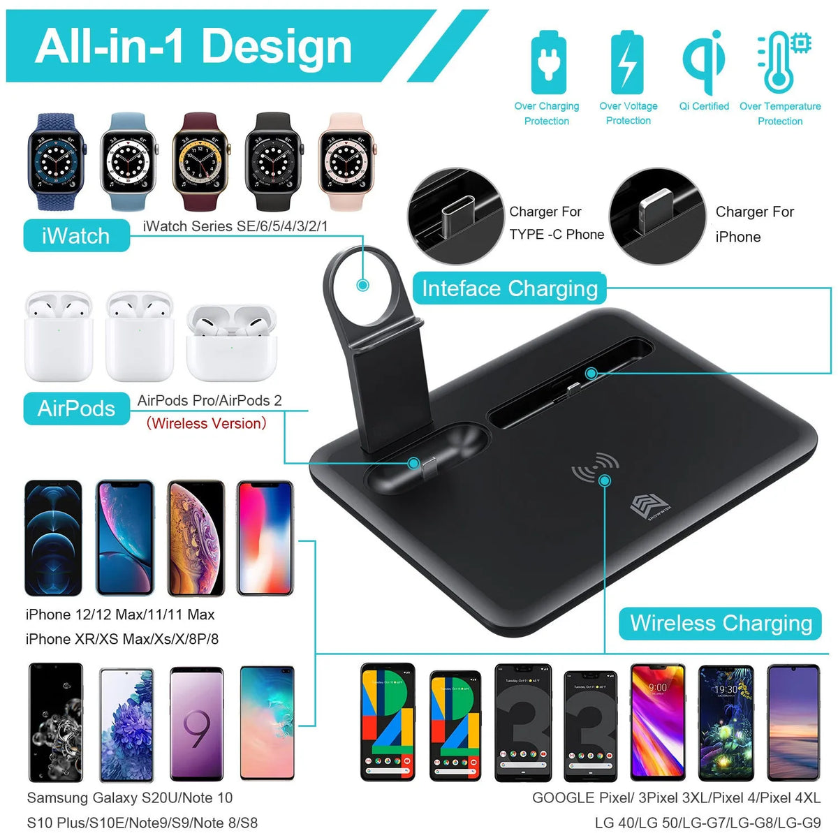 Black desktop wireless charging station with phone bracket, watch and headphone charging ports