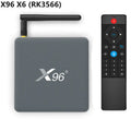 Smart Voice Set-top Box with remote, HDMI cable, and power adapter on a table.