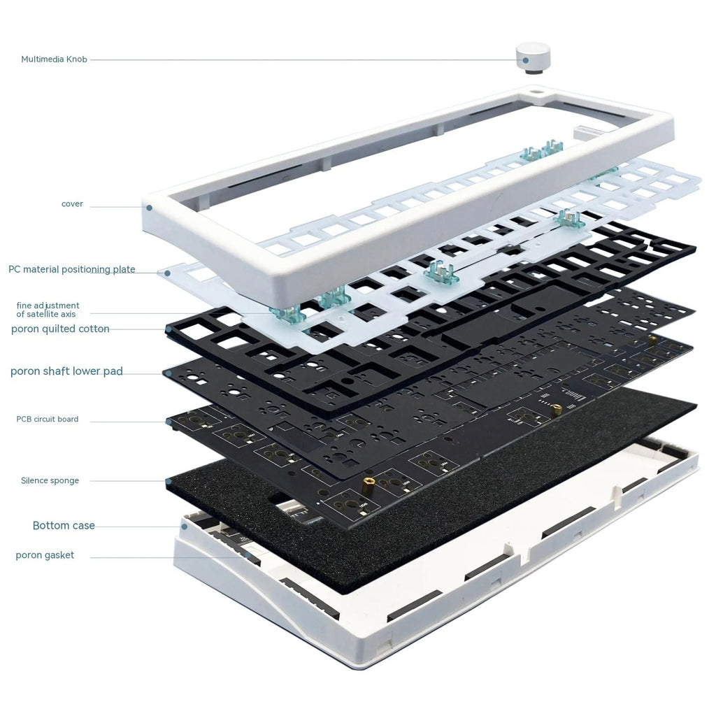 DIY mechanical keyboard kit components showing ABS housing, RGB backlit keys, and colour options