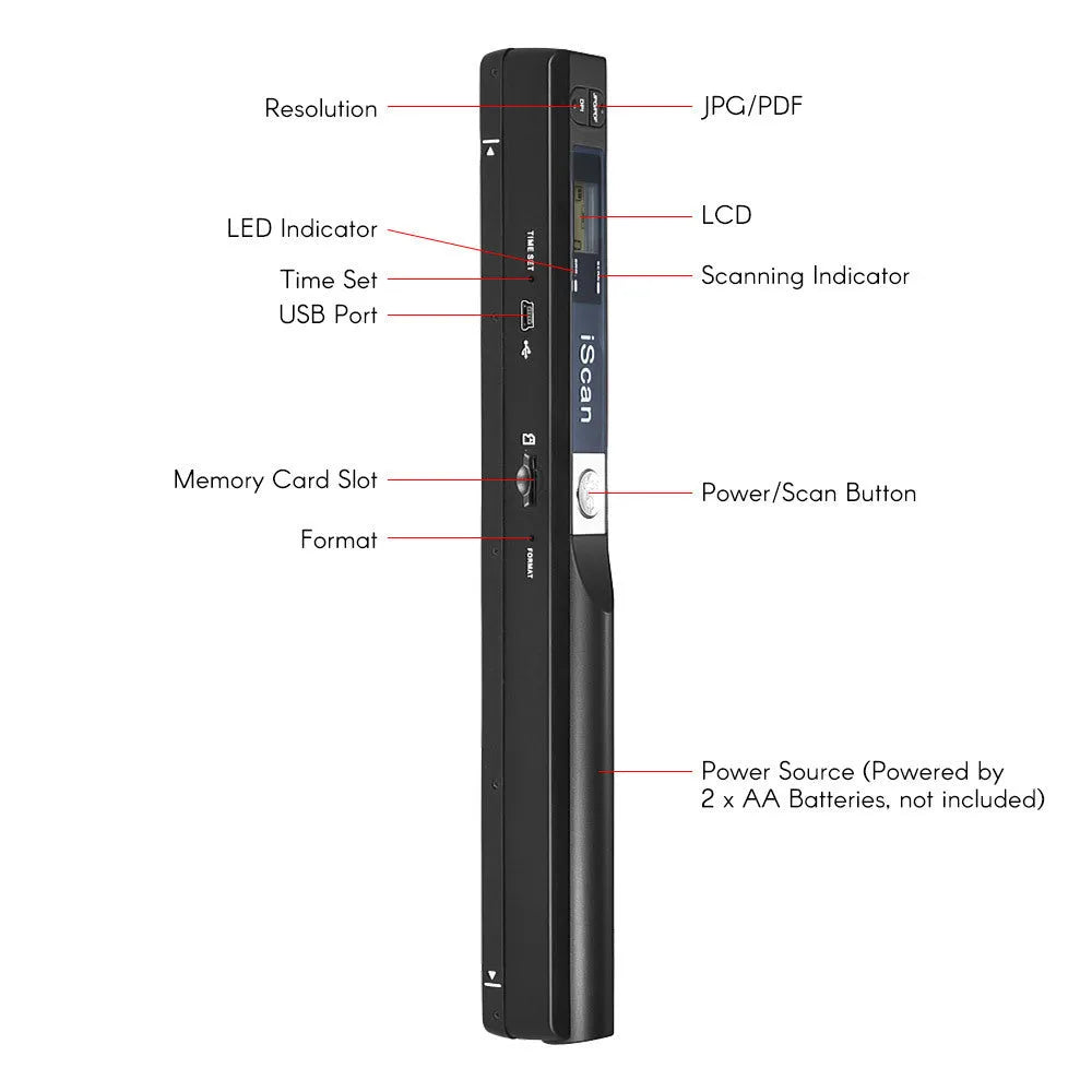 A handheld USB scanner device shown in black, blue, green, red, and silver colour options.