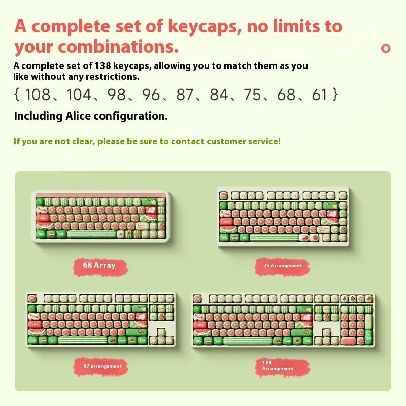 Watermelon themed mechanical keyboard key caps with five-sided sublimation print on PBT plastic.