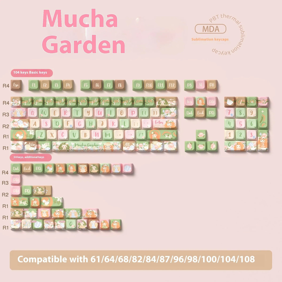 Mu Xia Garden Original mechanical keyboard keycap set with Summer Garden colour theme