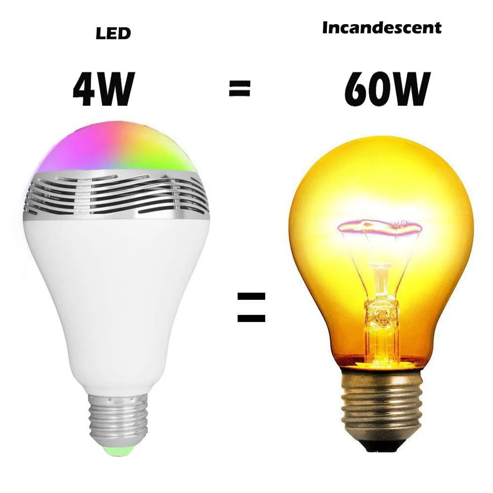 Creative Home LED Smart Bluetooth Speaker E27 Bulb Light with 100 mm diameter and RGB colour options