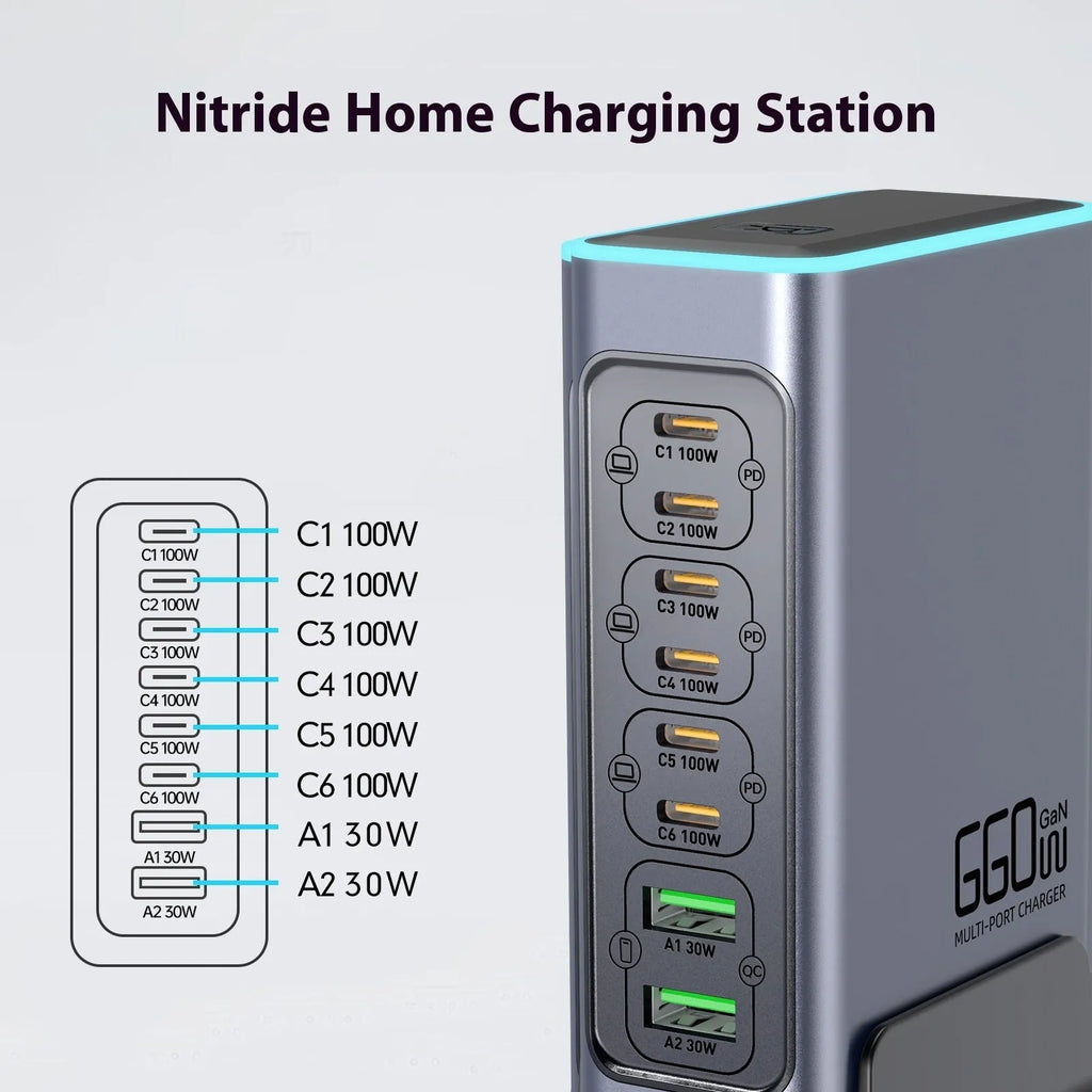 660W Gallium Nitride desktop fast charger with Type-C port on a desk