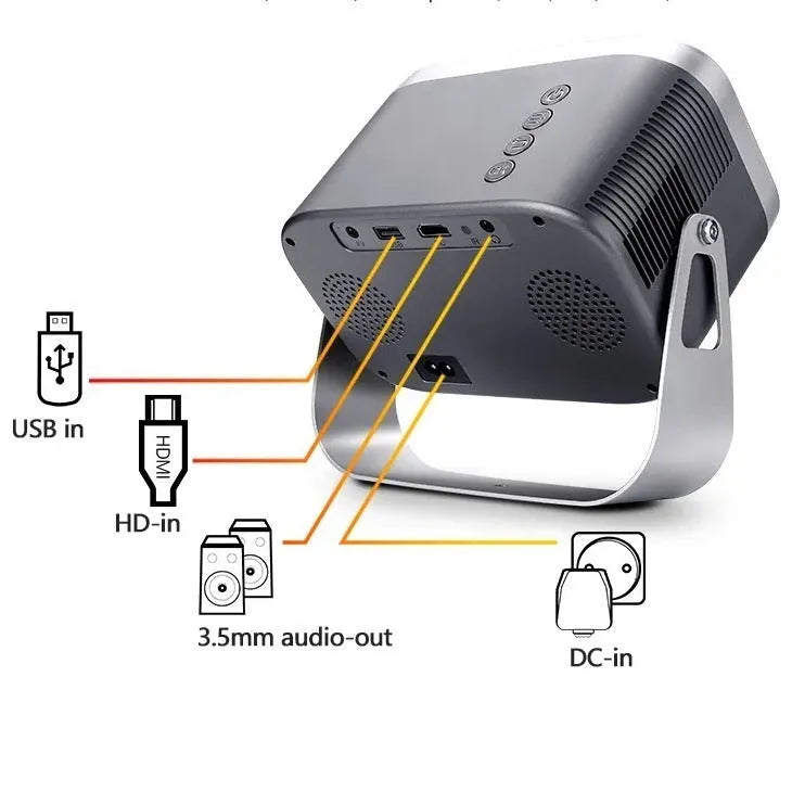 White portable Android projector showing mobile phone projection with 1080p resolution display