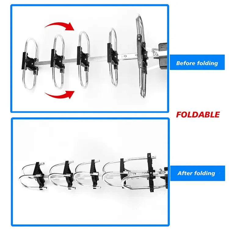 Outdoor rotatable high gain digital television antenna model GR-1002 on a mast.
