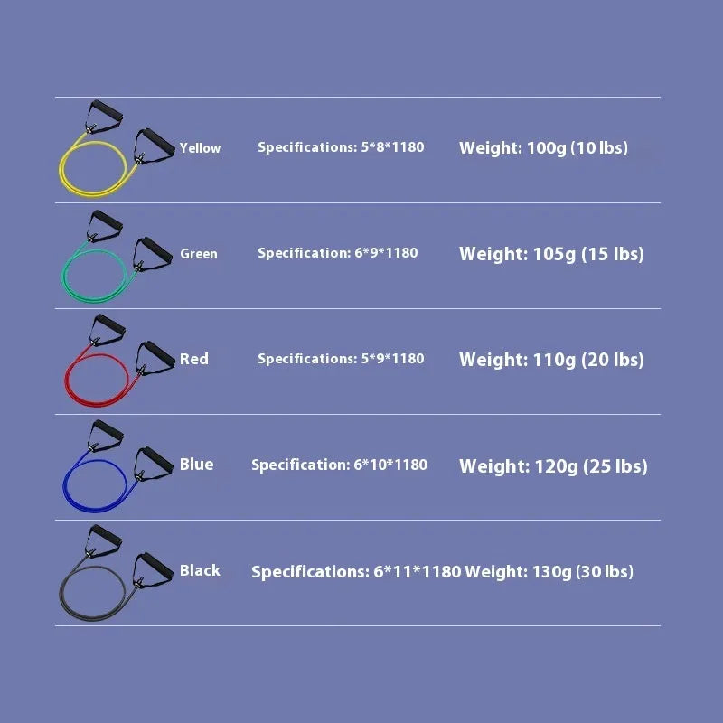 Adjustable chest expander fitness equipment with TPE tension rope in five colour options indicating different resistance levels