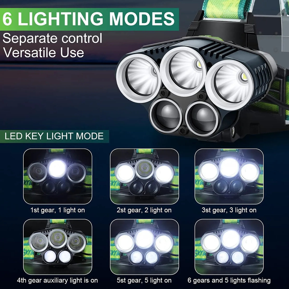 USB rechargeable aluminium alloy headlight with five LED lights for outdoor camping and hiking