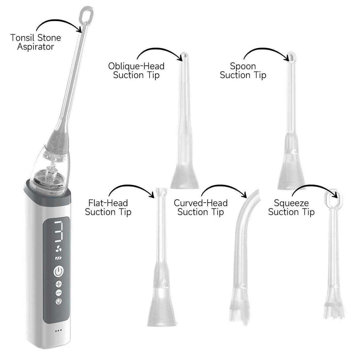 Milky white tonsil stone removal kit with multiple oral cleaning tools