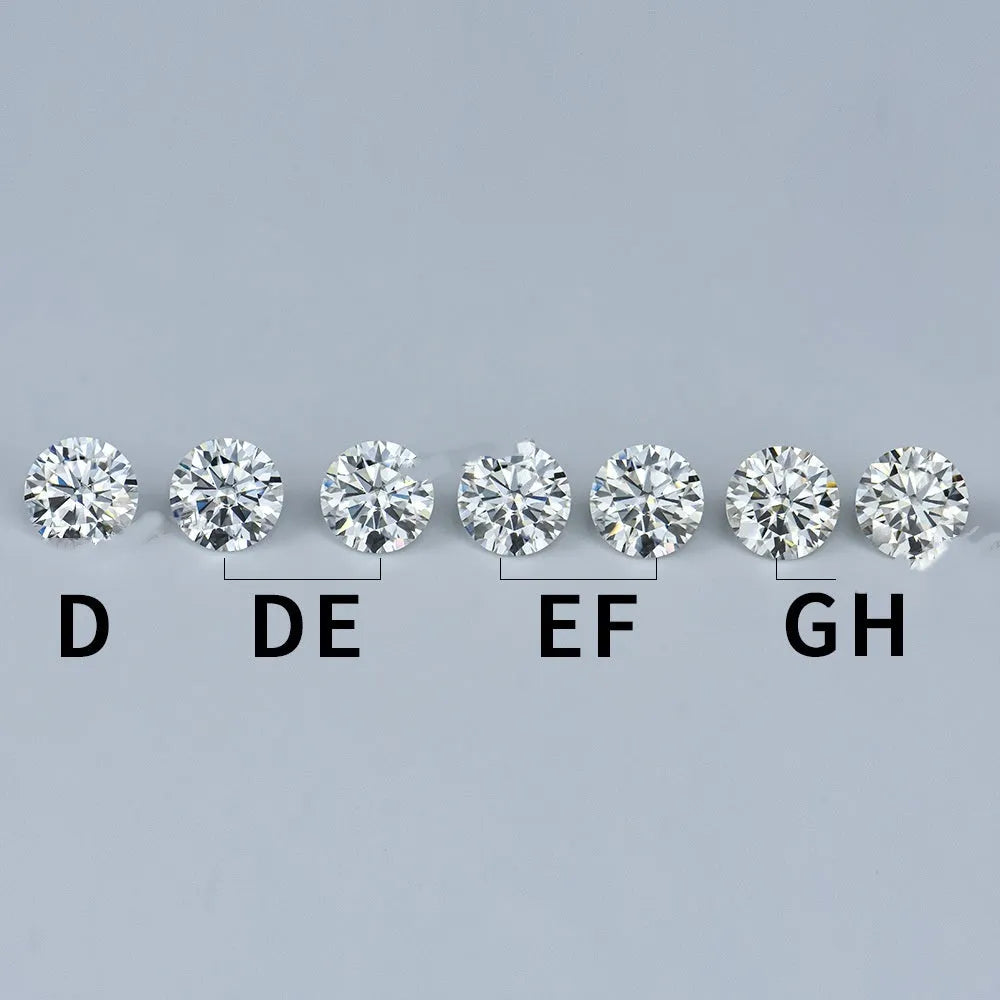 Round moissanite stone with eight hearts eight arrows cut pattern showing polished surface
